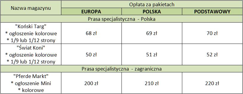 tabelka prasy